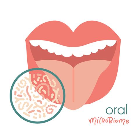 Oral